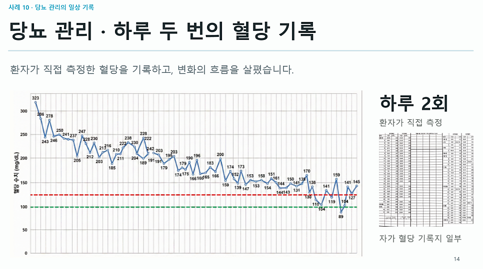 한아름한의원(현진오 원장) 미래리더스포럼 간담회 진행 후기