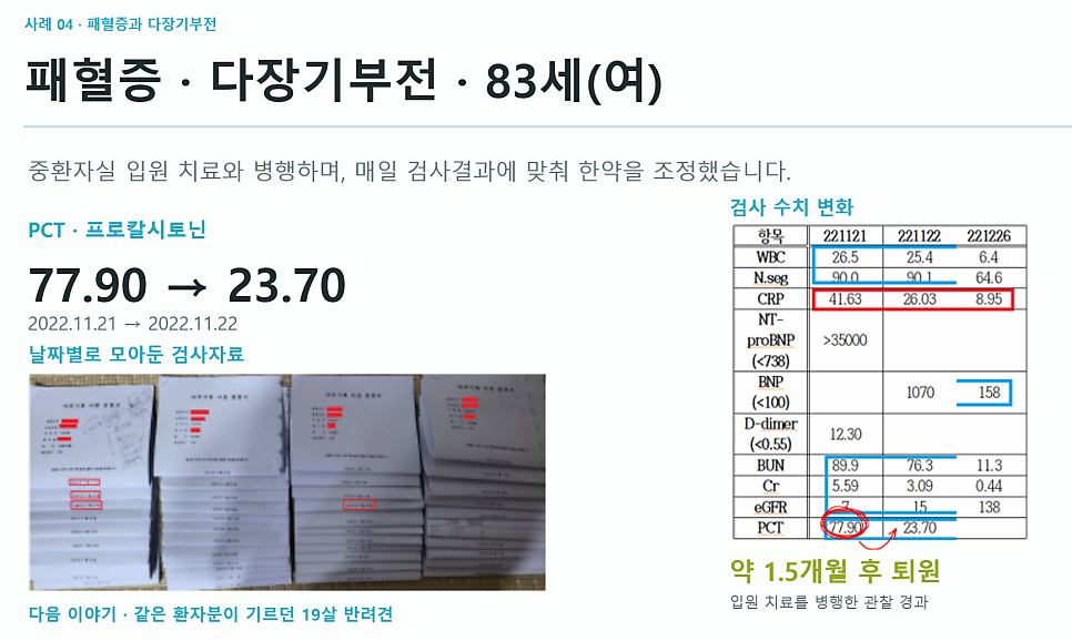 한아름한의원(현진오 원장) 미래리더스포럼 간담회 진행 후기